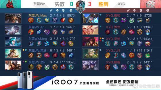 饮食调整 饮食调整